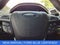 2023 Ford Edge ST