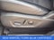 2023 Ford Edge ST